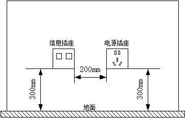 络筒工序的目的和要求