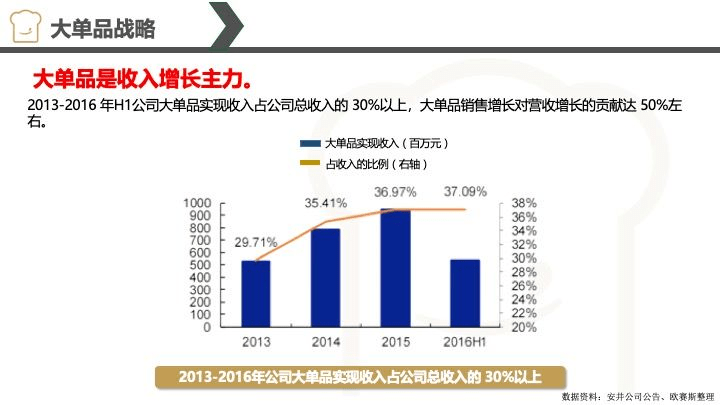 奥特赛斯(天津)自动化技术有限公司怎么样