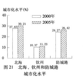 托辊是干嘛的