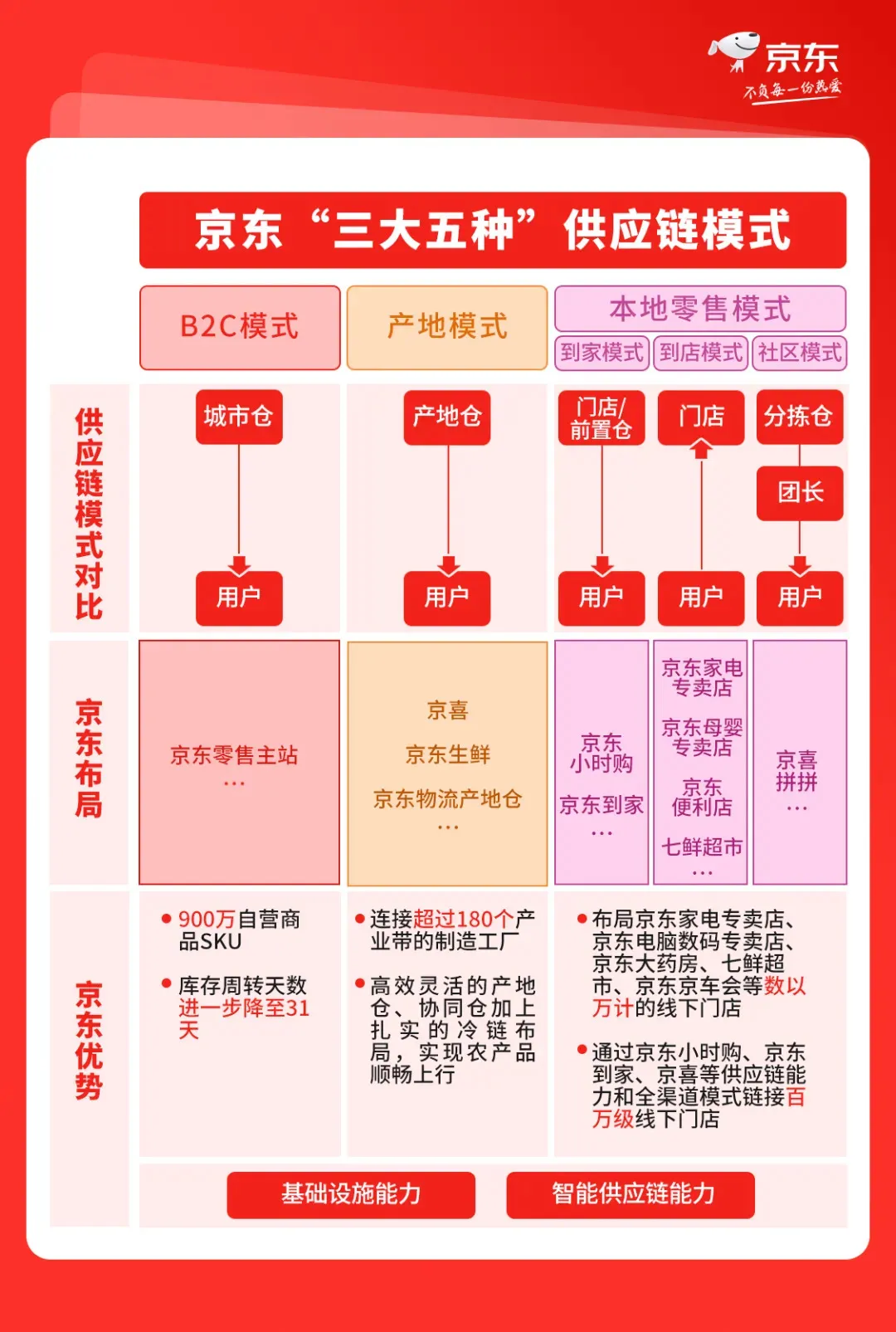 防伪码刮花了怎么办