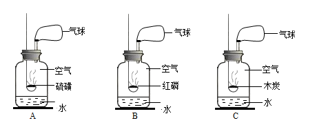 氯化氢气体含量检测