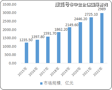 去肉机价格多少钱