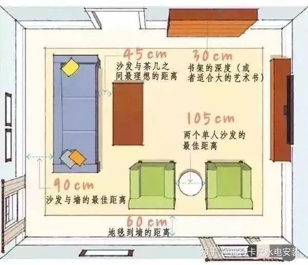 讲台桌高度多少合适