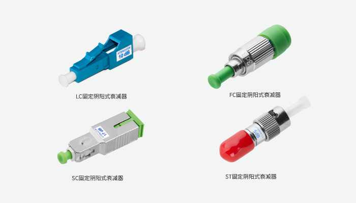 衰减器是什么意思