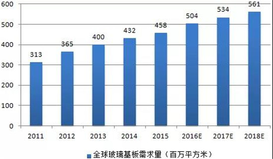 醉挽清风 第3页