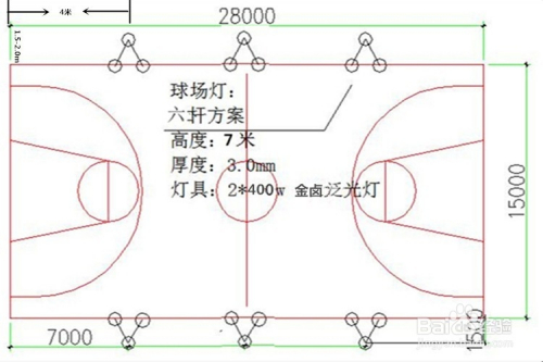 室内篮球场照明灯具，打造理想运动空间的关键要素