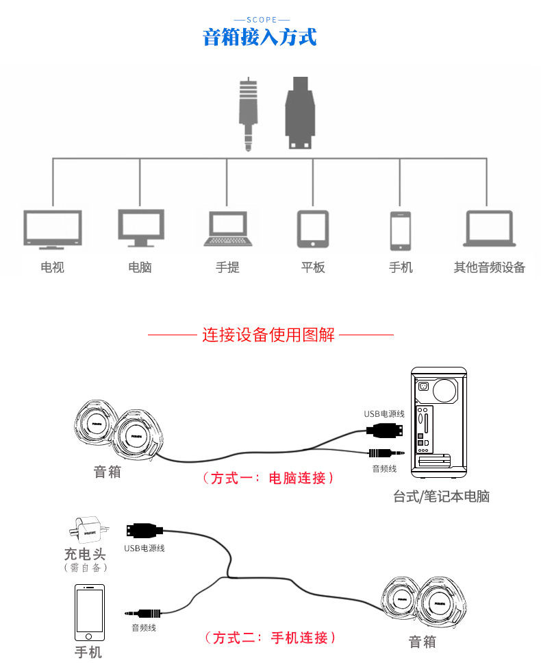 音响线控开关怎么接线图解