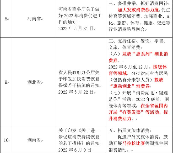 浅谈体育产业与经济发展的关系