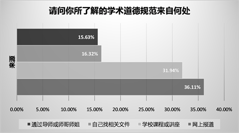 钣金加工技术员工资