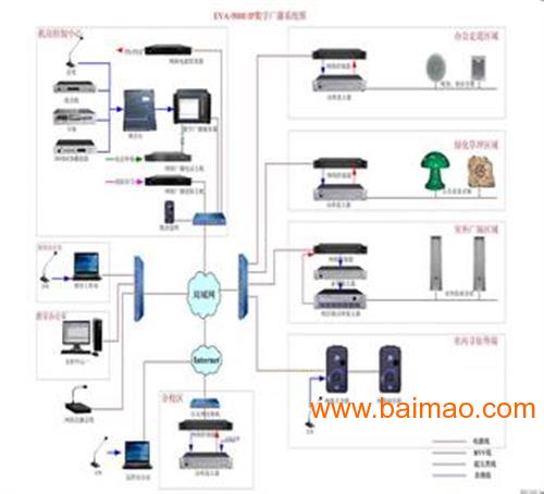 公共广播系统设备厂家
