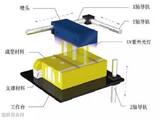 袜子一体机生产袜子优缺点