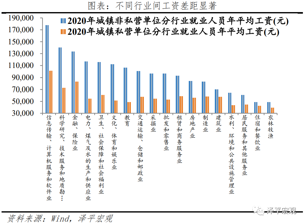 国际经济和国际金融的区别