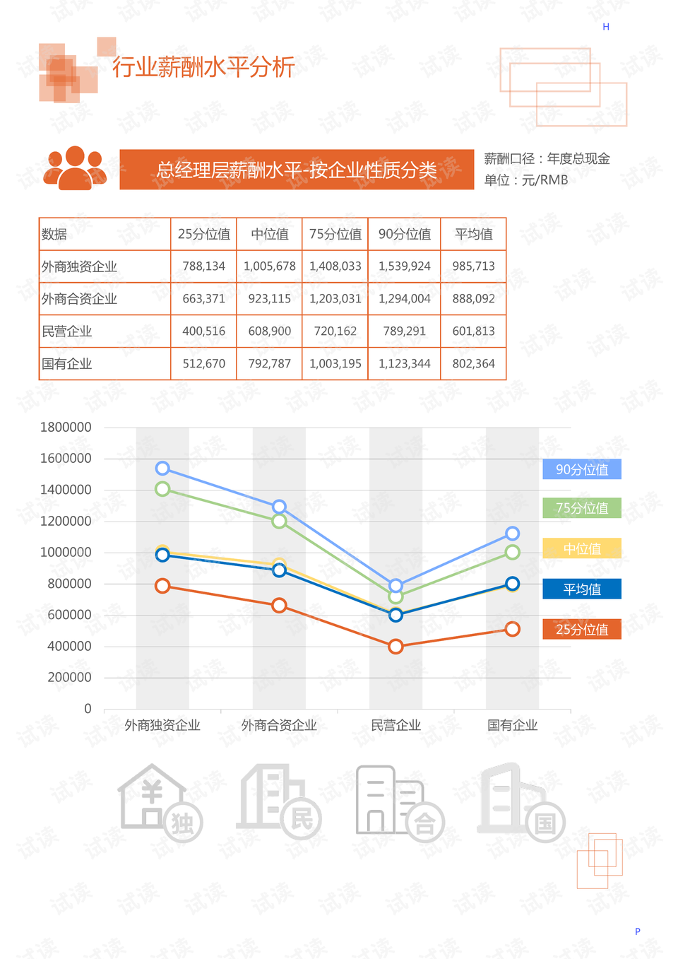 运输危险品的车辆在车辆上应与普通运输卡车有什么区别