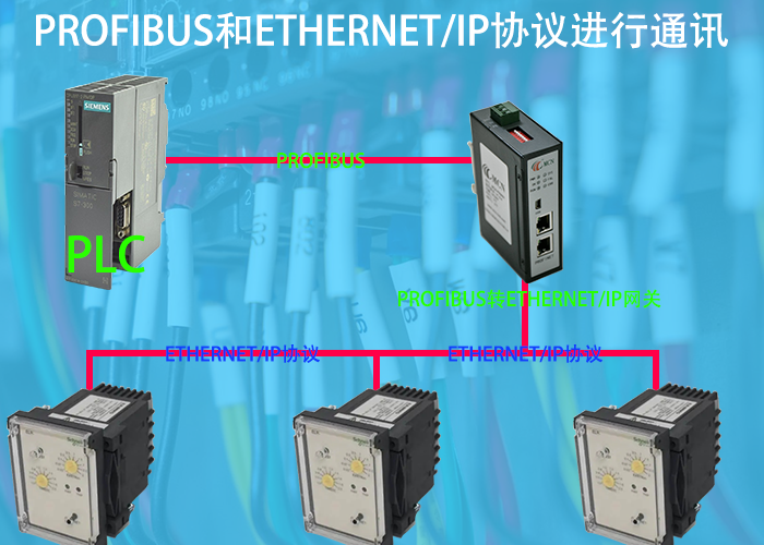 排气阀与光驱盒和光驱区别大吗