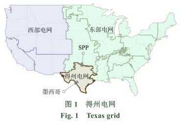 刨削器价格及其市场趋势分析