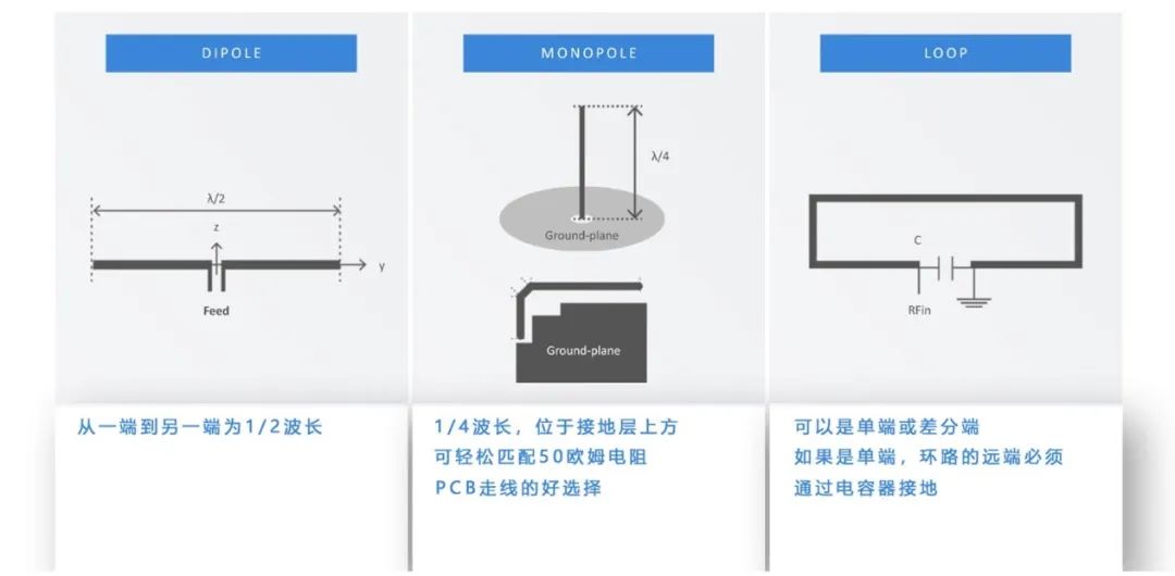 聚光灯安装，专业指南与关键要素解析