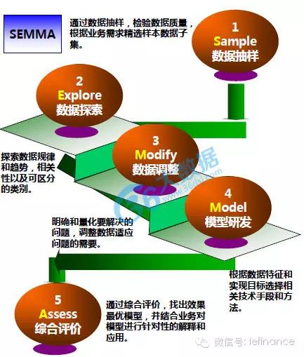 军事理论热点问题的认识和思考