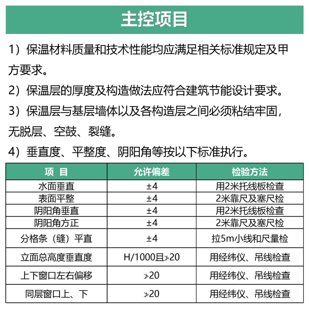 电钻检查内容，确保安全与性能的关键步骤