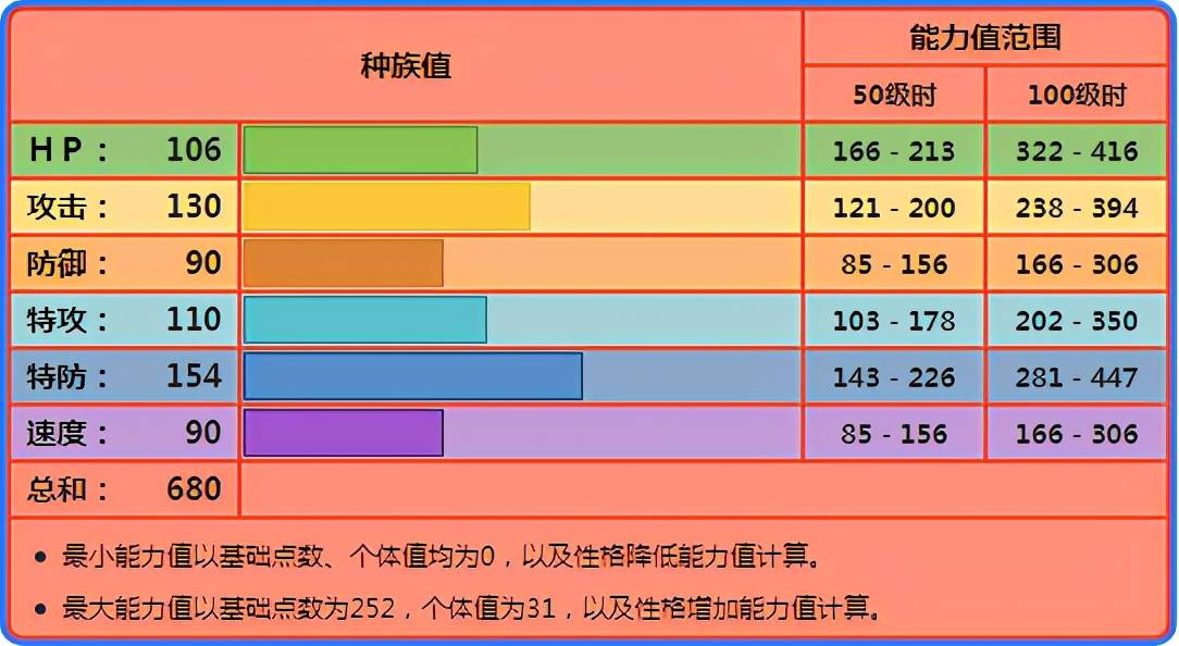 化纤人造革等材料是人工制造的属于什么