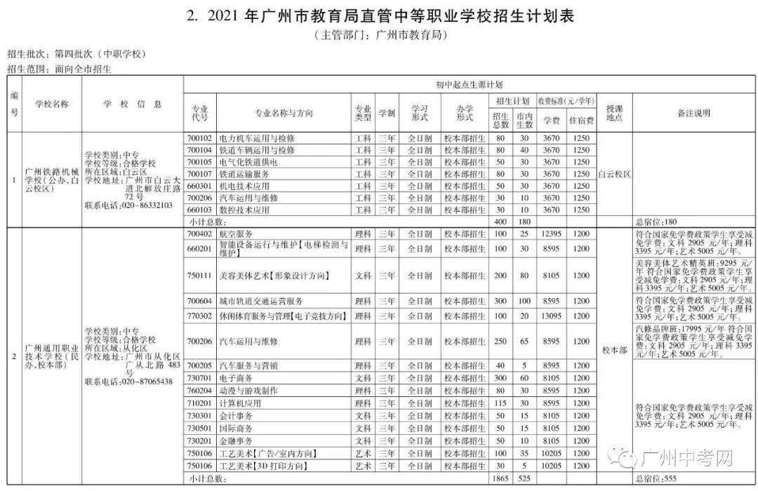 热点与2021深圳热点事件的区别