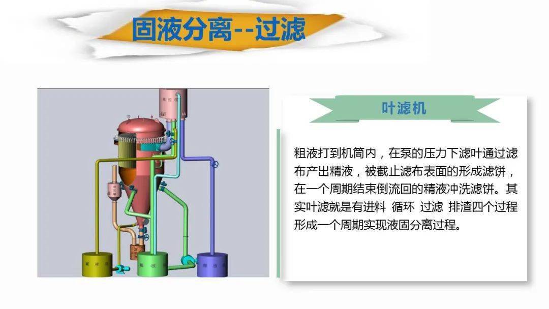 陶瓷生产机械与调节阀基础知识培训总结