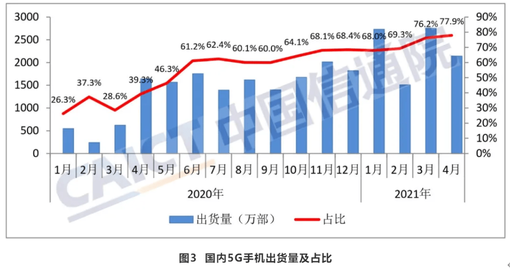 当前我国经济增长的动力源正在发生改变