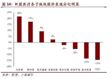 英伟达市值飙升之路，探究其在2018年的市场表现及前景展望