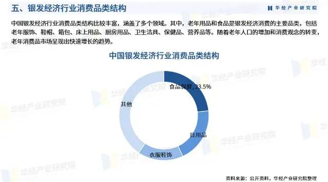 财经类与经济类的区别