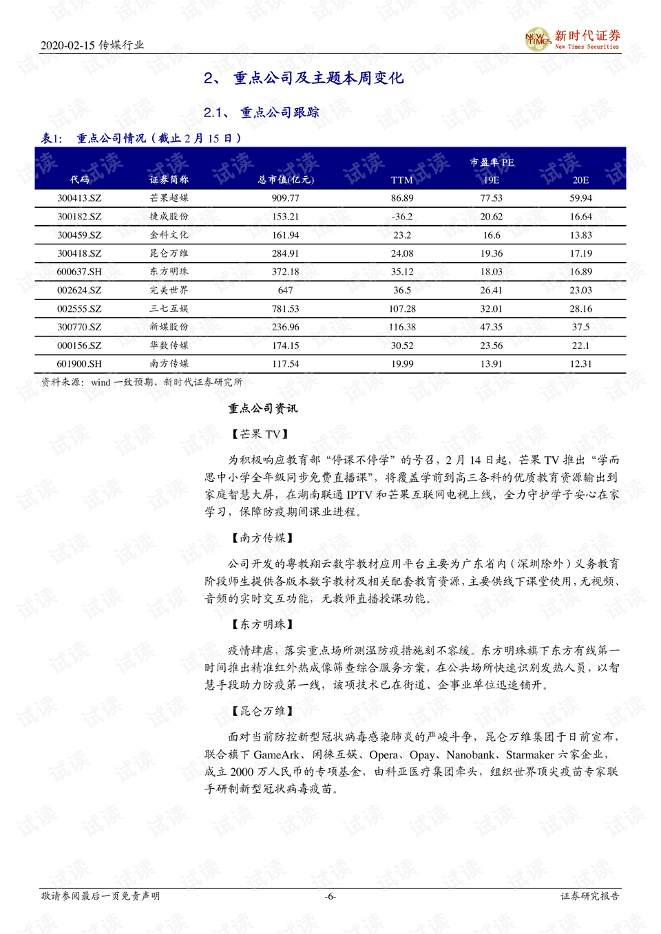 游戏经济发展