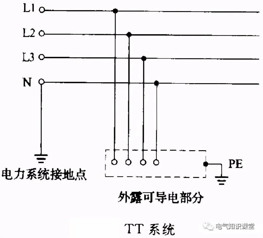 电火花和线切割的区别