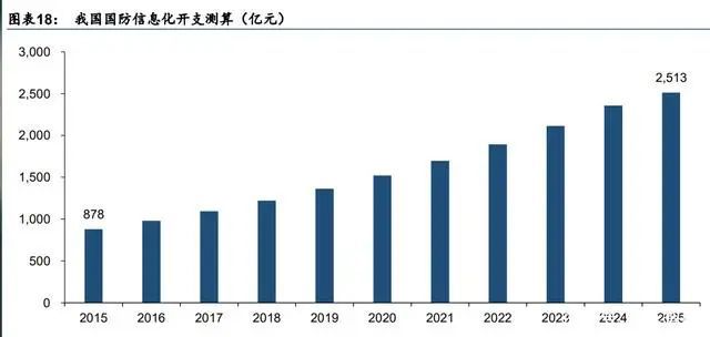 军事博主排行榜，深度解读与影响力分析