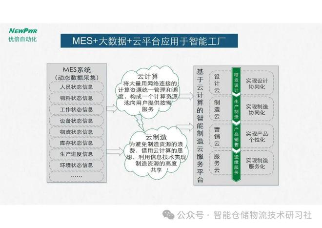 制粒工艺与设备技术，提升生产效率与产品质量的关键要素