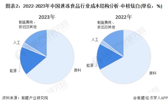 回收二手电风扇，环保与经济效益的双赢策略