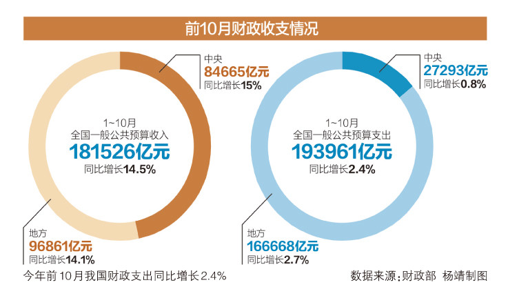 国际经济对一国经济的影响，深度分析与思考