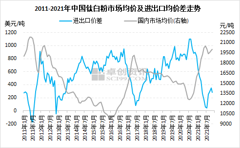 拔毛机价格分析及市场行情探讨