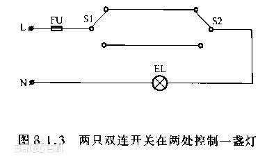 温控开关的选择与应用，关键要素解析