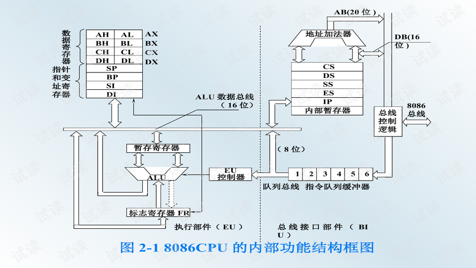 仪器减震器，技术原理与应用领域探讨