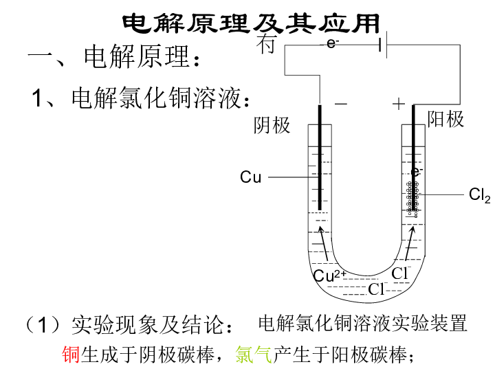 千分尺设计原理