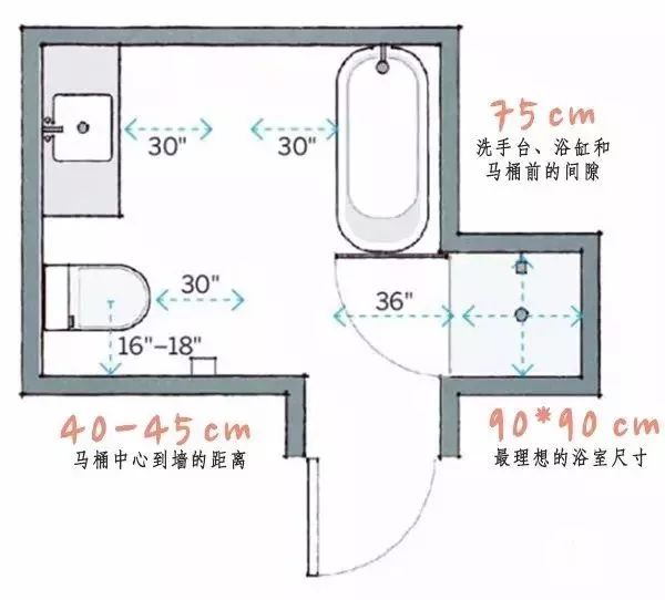 酒店浴缸用水额外收费吗