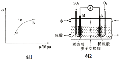 风量检测机构