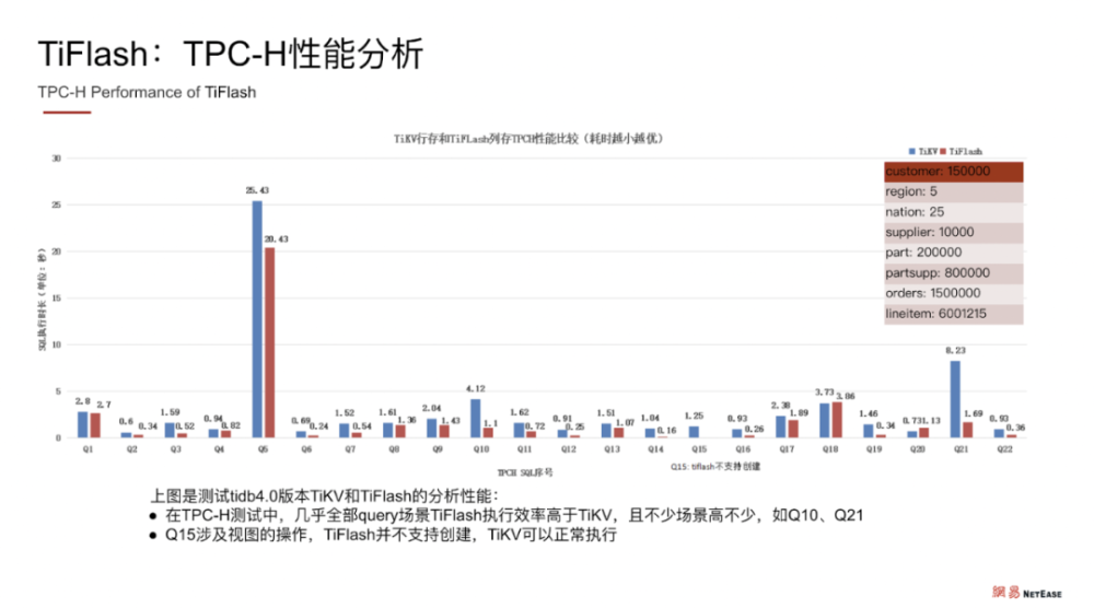 羽绒护腿套