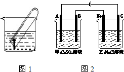 放料阀标准