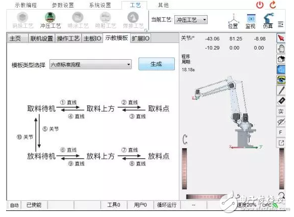 钎焊机械