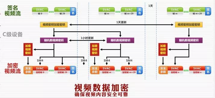 千分尺数据处理