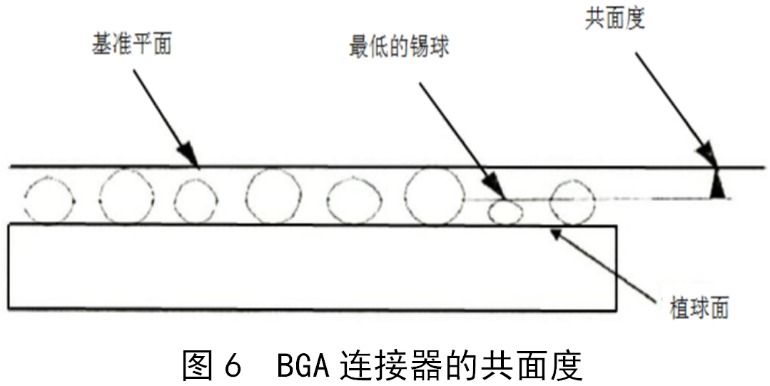 胶片与保温电线怎么接的