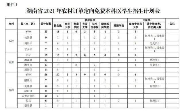 人工智能大专毕业工资多高合适