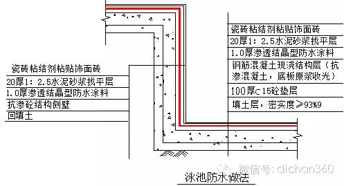 接线盒的材质怎么确定