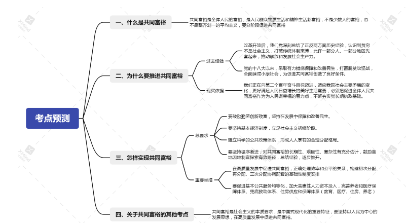 热点与财经与经济和财经类的区别是什么