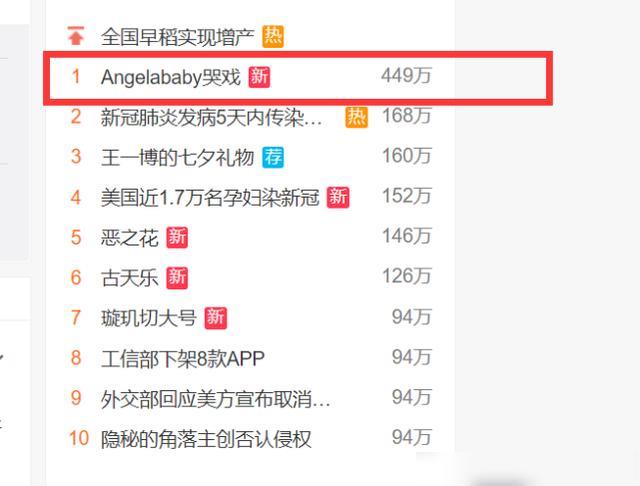 最新与baby热搜事件的关系