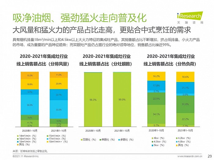 超市泡面的价格